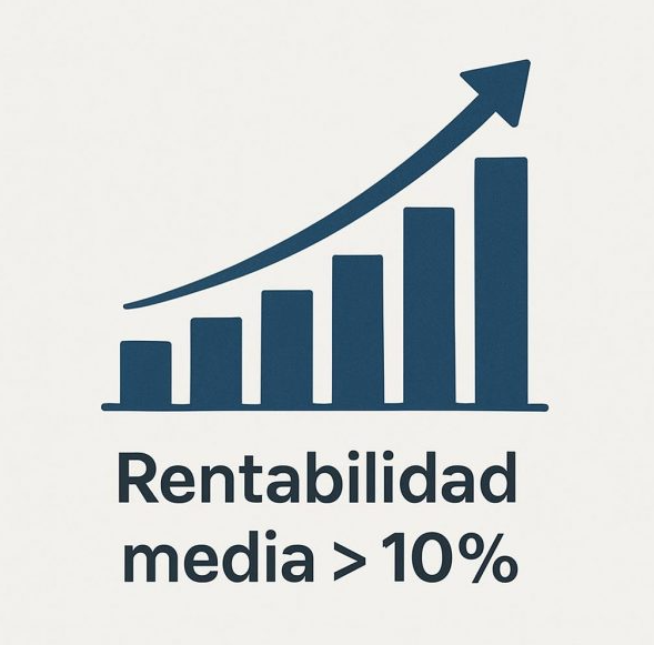 Montaje visual que muestra la alta rentabilidad de la inversión inmobiliaria con Patrimonity y el resultado de una vivienda rehabilitada con fines sociales.